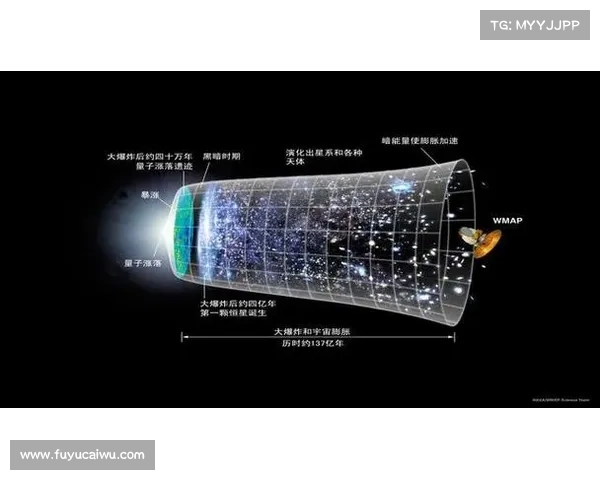 探究星系演化的十个关键要素及其多维度影响机制分析 探究星系演化的十个关键要素及其多维度影响机制分析
