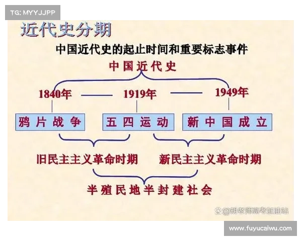 殖民地历史背景下文化与社会变迁的深度剖析与反思 殖民地历史背景下文化与社会变迁的深度剖析与反思